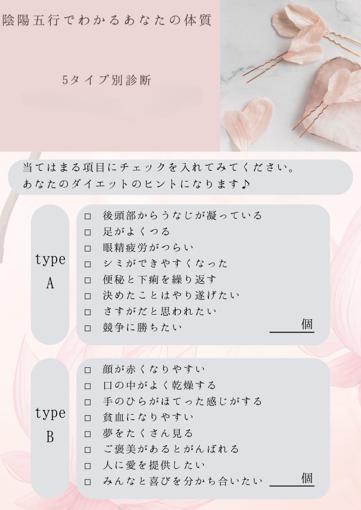 特典PDFのデザイン