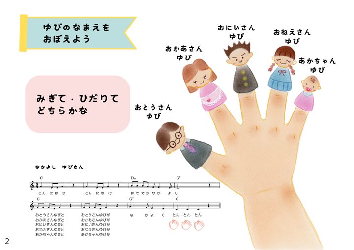 ピアノ教材の紙面デザイン