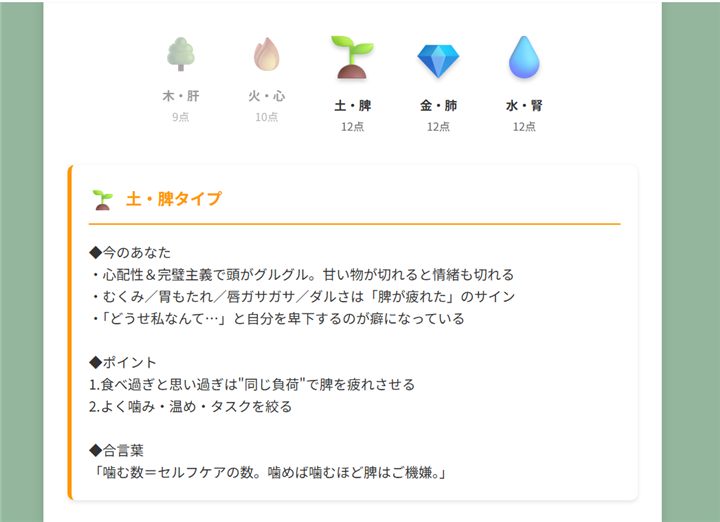 Web診断ページの結果画面